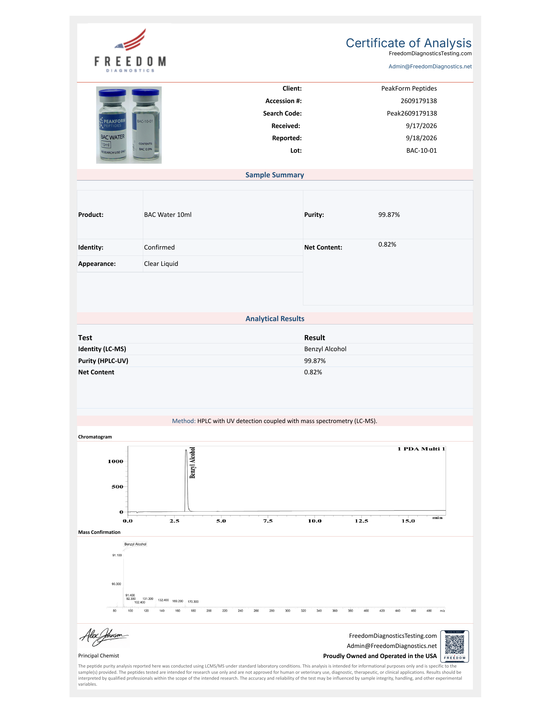 BAC Water · 10 mL — certificate page 1