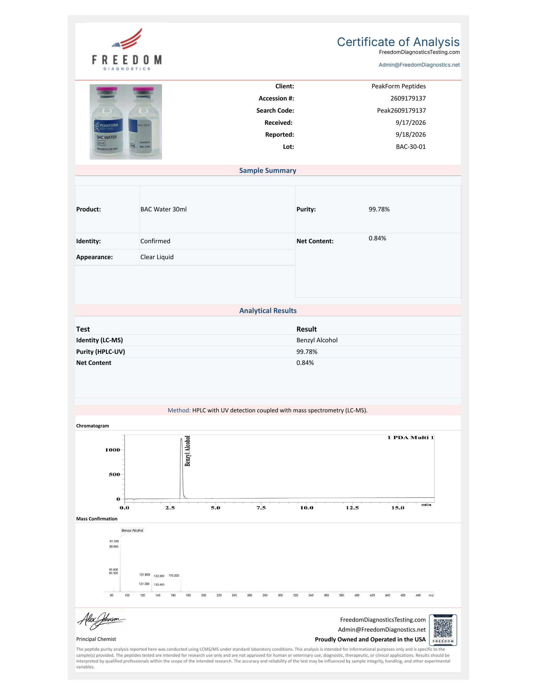 BAC Water · 30 mL — certificate page 1