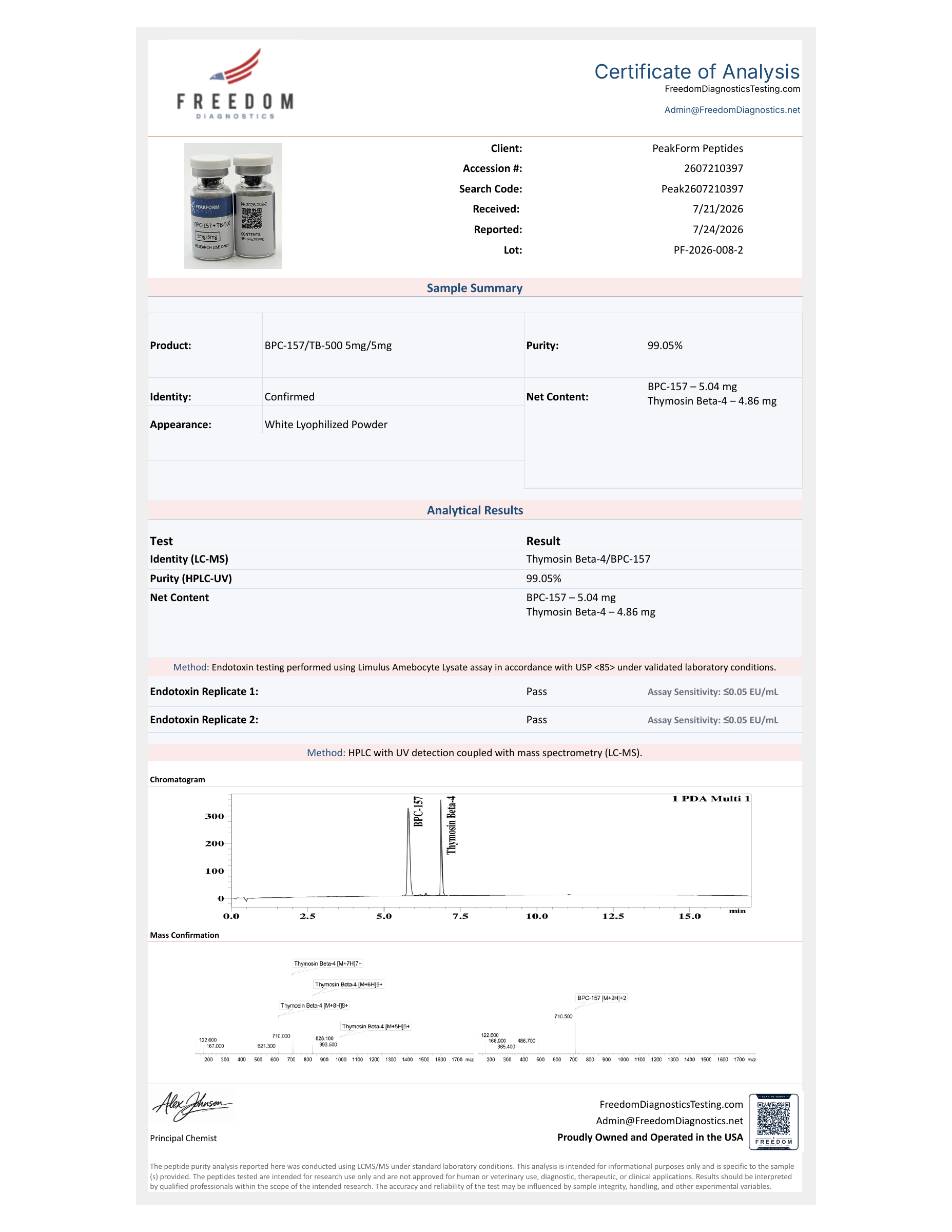 BPC-157 + TB-500 · 5 mg / 5 mg — certificate page 1