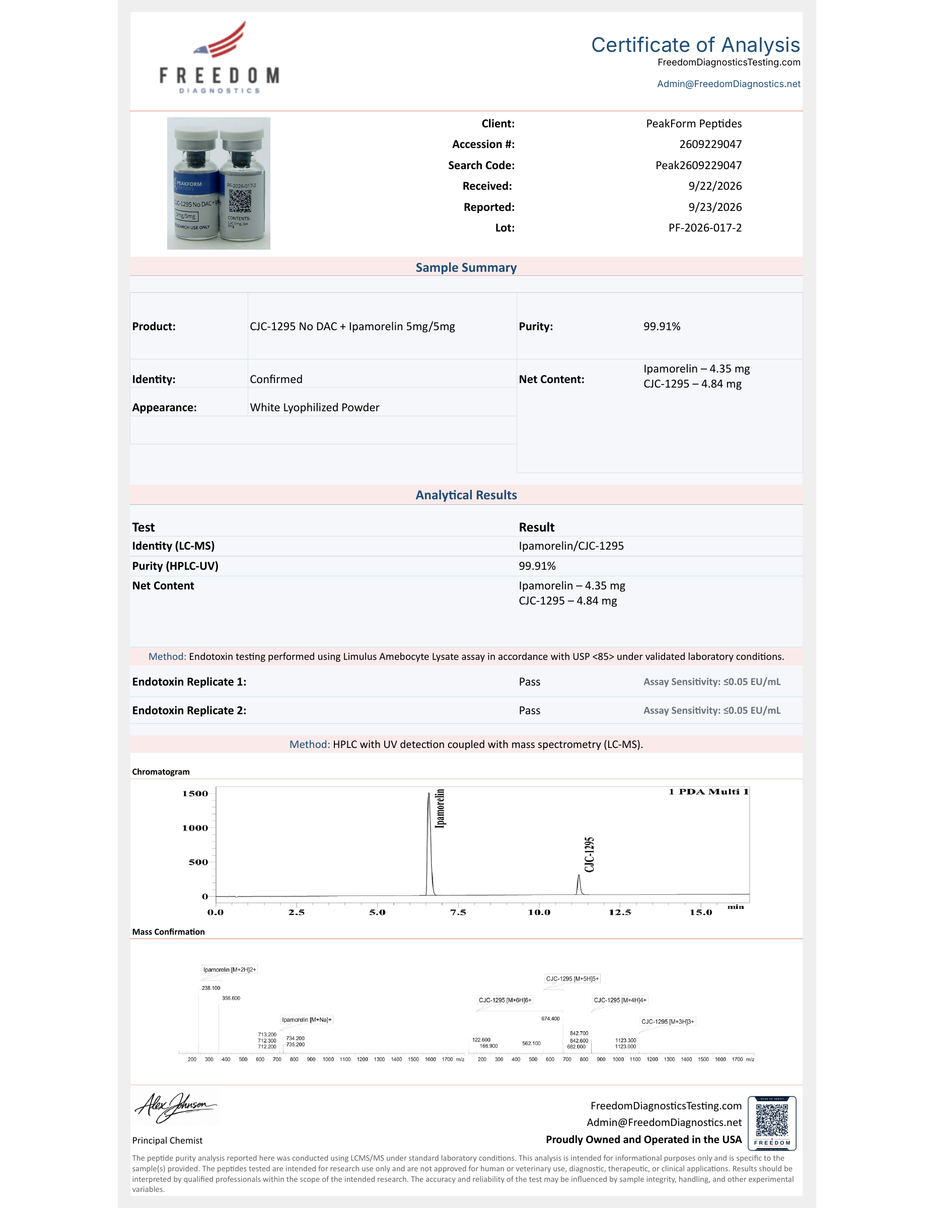 CJC-1295 No DAC + Ipamorelin · 5 mg / 5 mg — certificate page 1