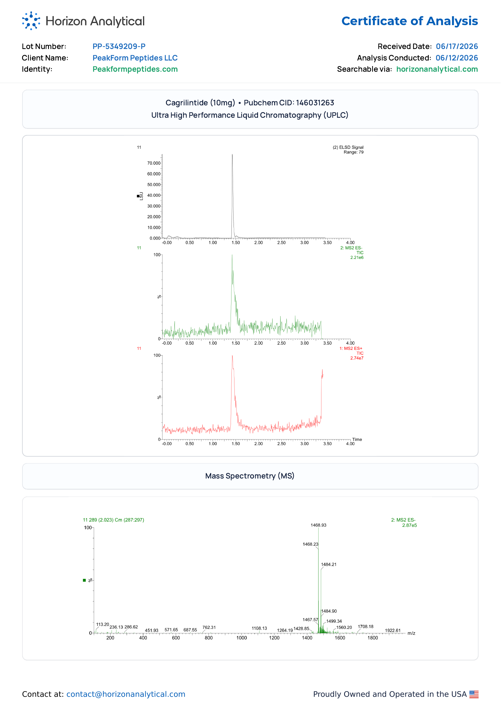 Cagrilintide · 10 mg — certificate page 2