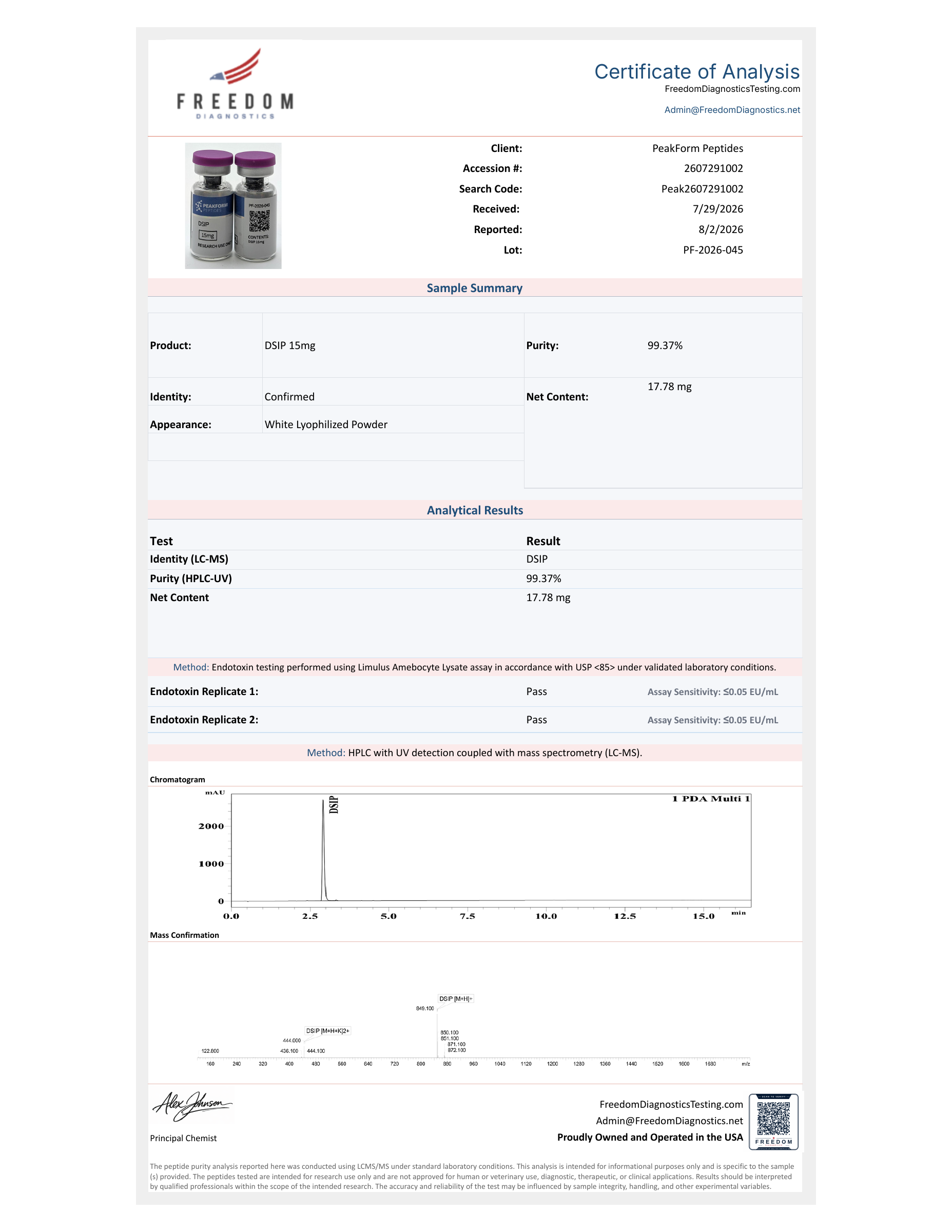 DSIP · 15 mg — certificate page 1