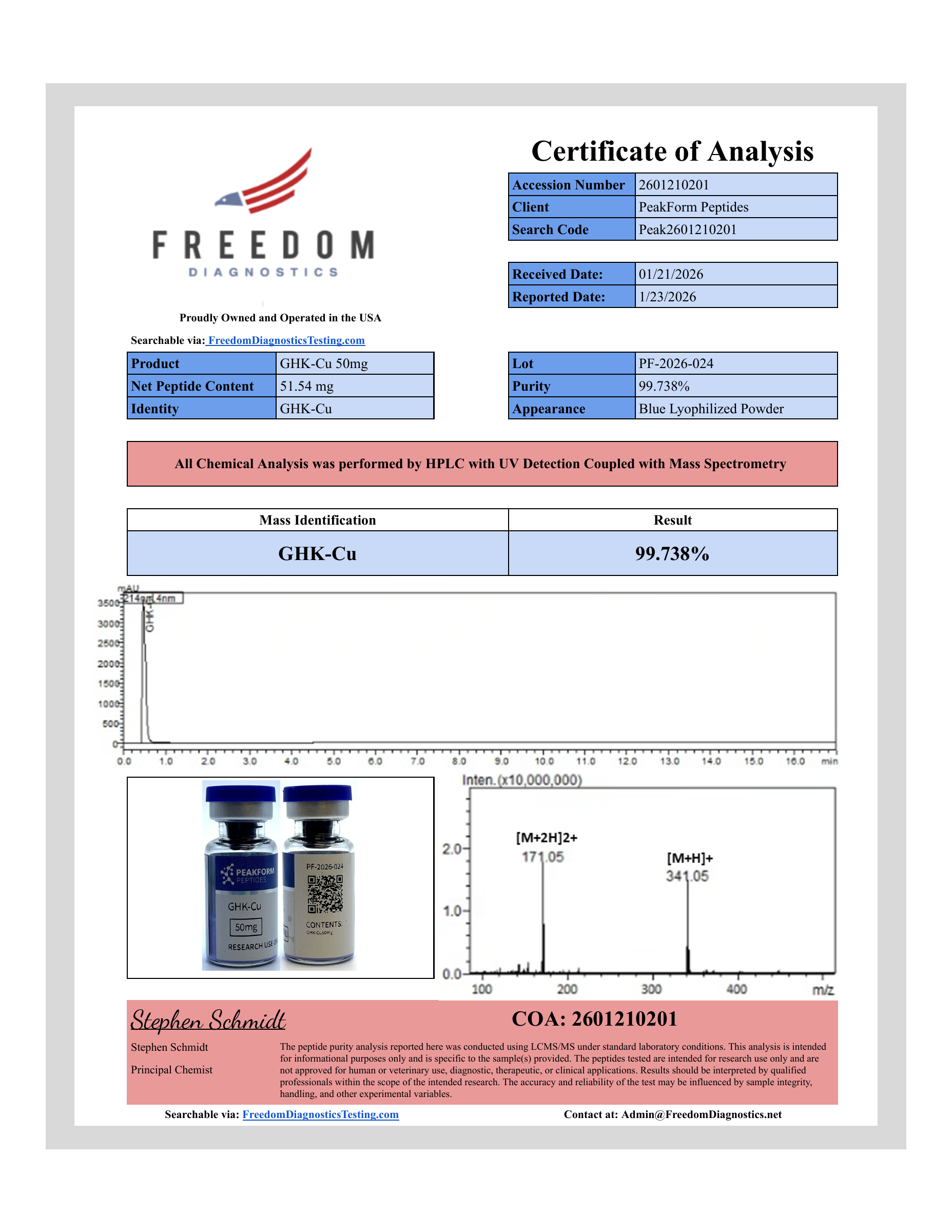 GHK-Cu · 50 mg — certificate page 1
