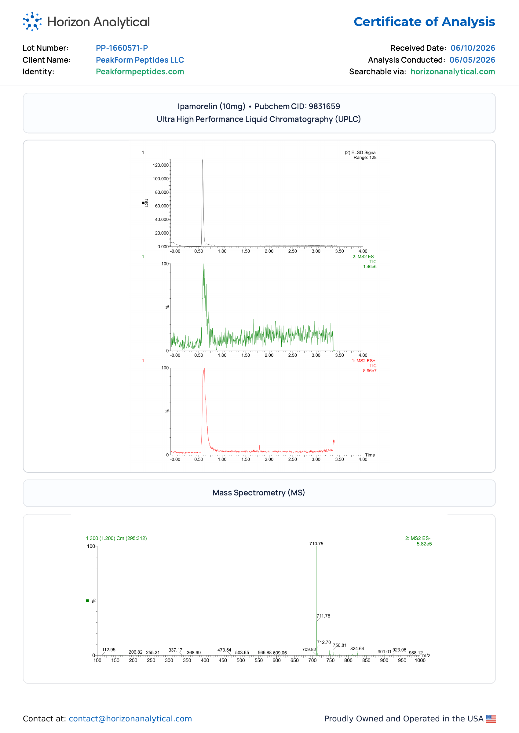 Ipamorelin · 10 mg — certificate page 2