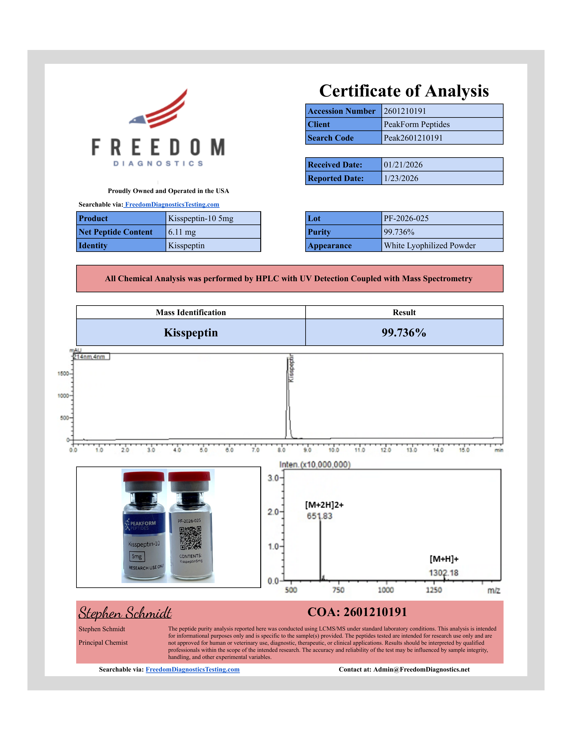 Kisspeptin-10 · 5 mg — certificate page 1