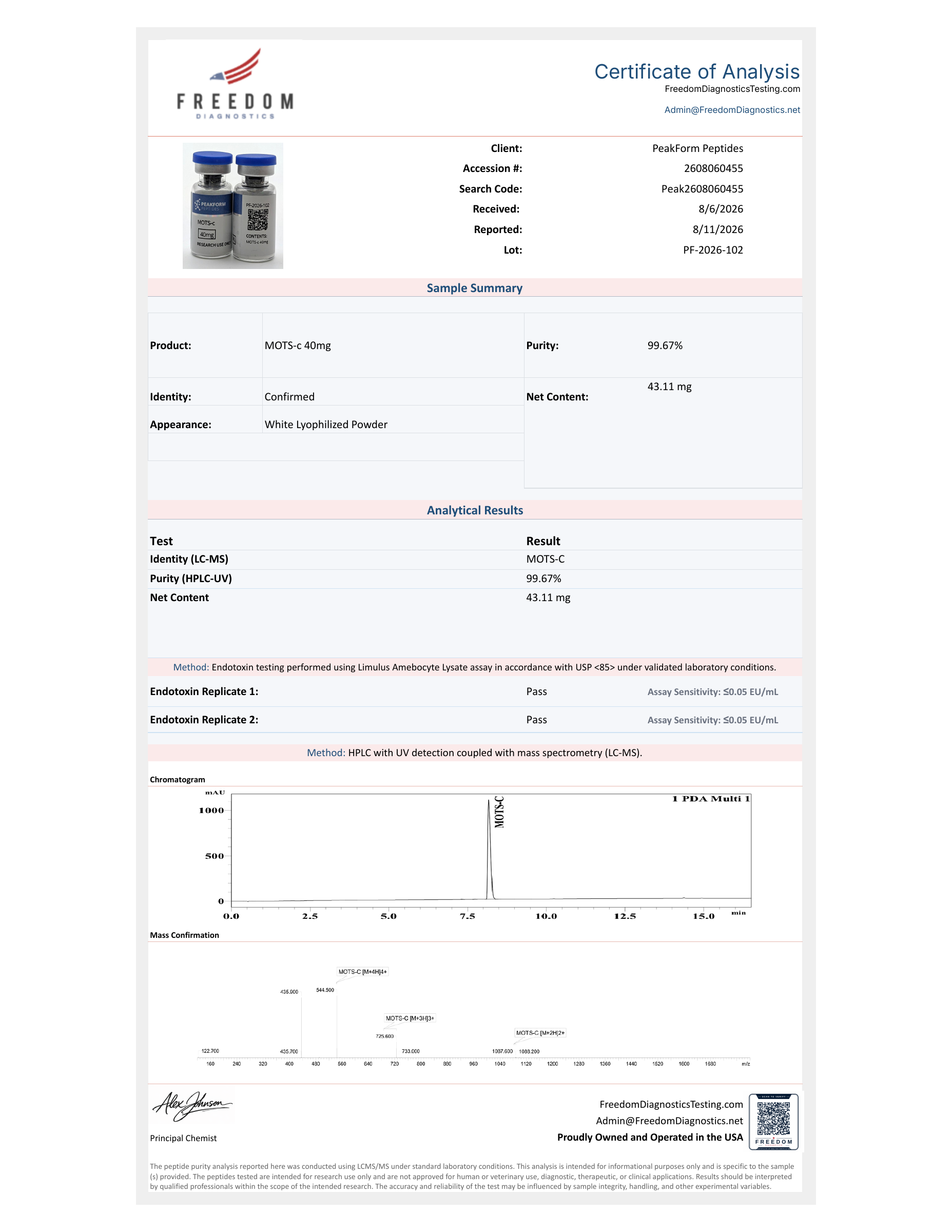 MOTS-c · 40 mg — certificate page 1