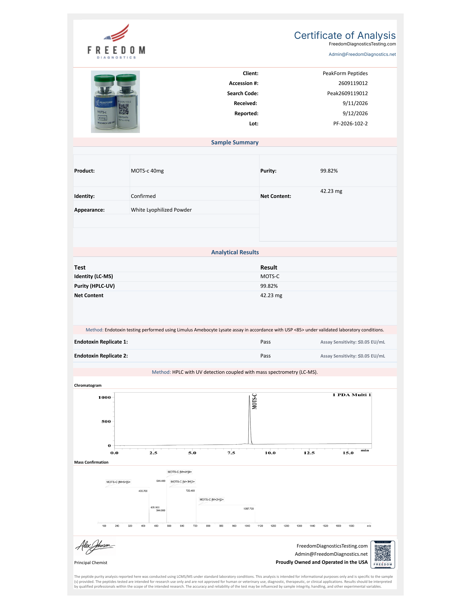 MOTS-c · 40 mg — certificate page 1