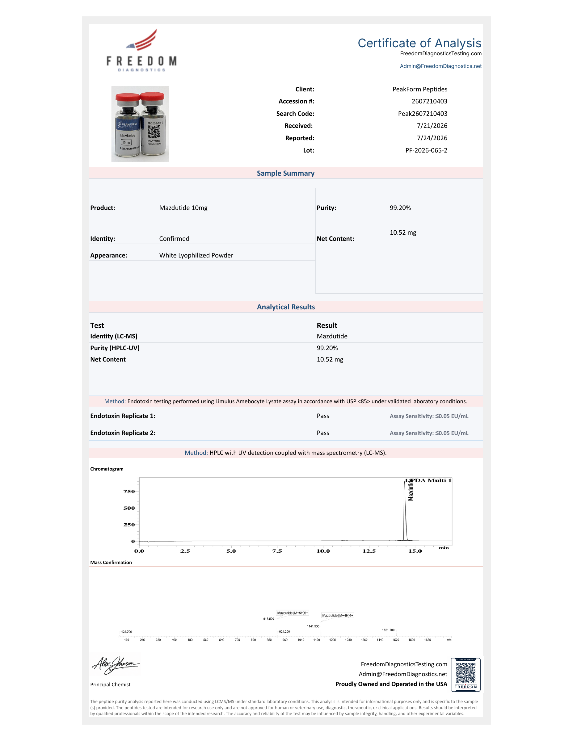 Mazdutide · 10 mg — certificate page 1