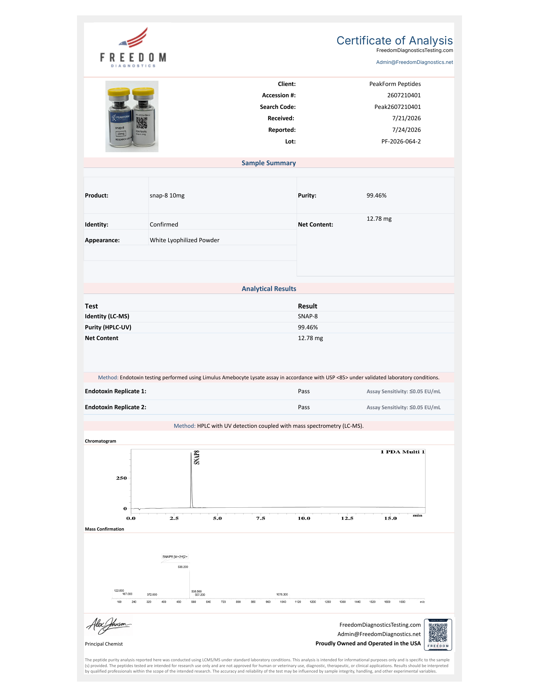 SNAP-8 · 10 mg — certificate page 1