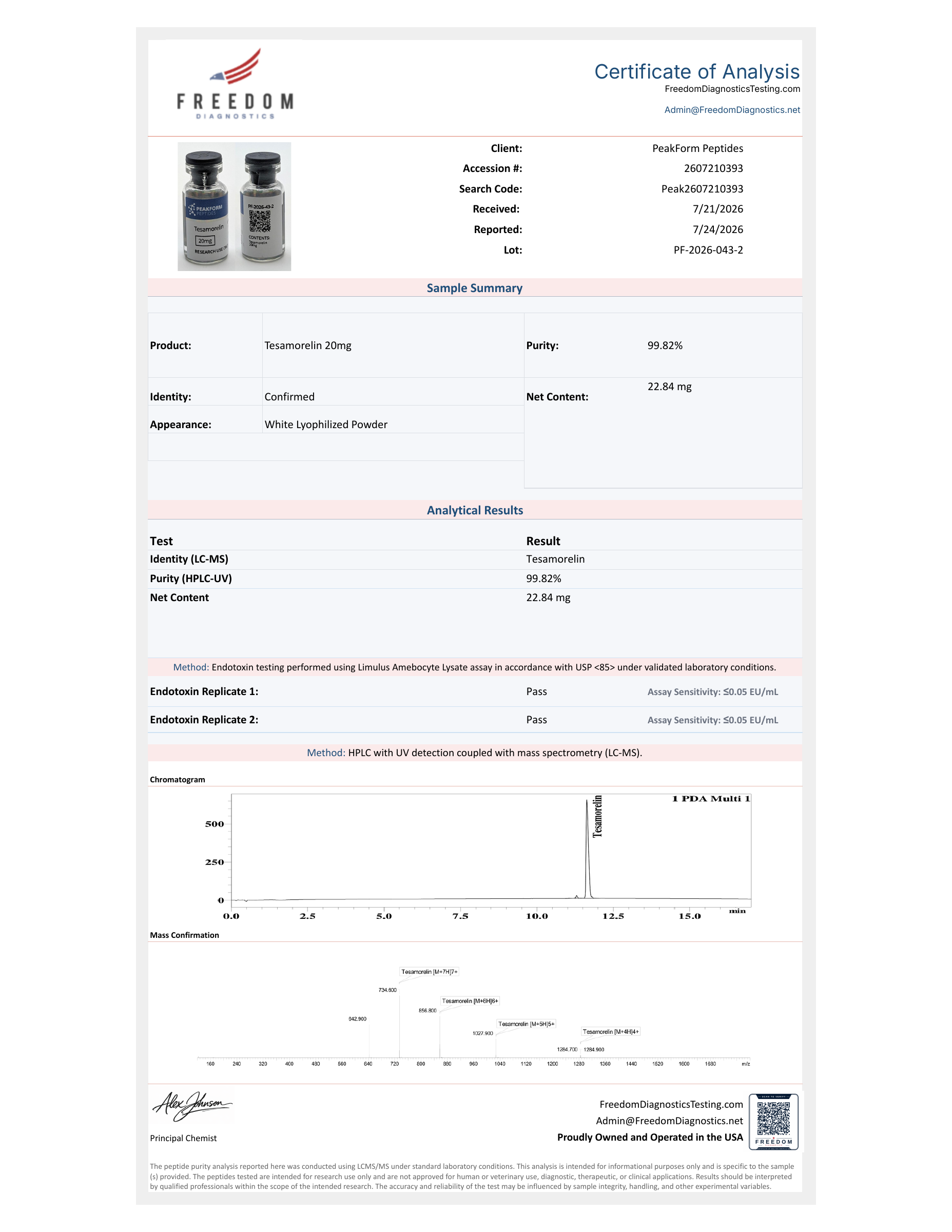Tesamorelin · 20 mg — certificate page 1