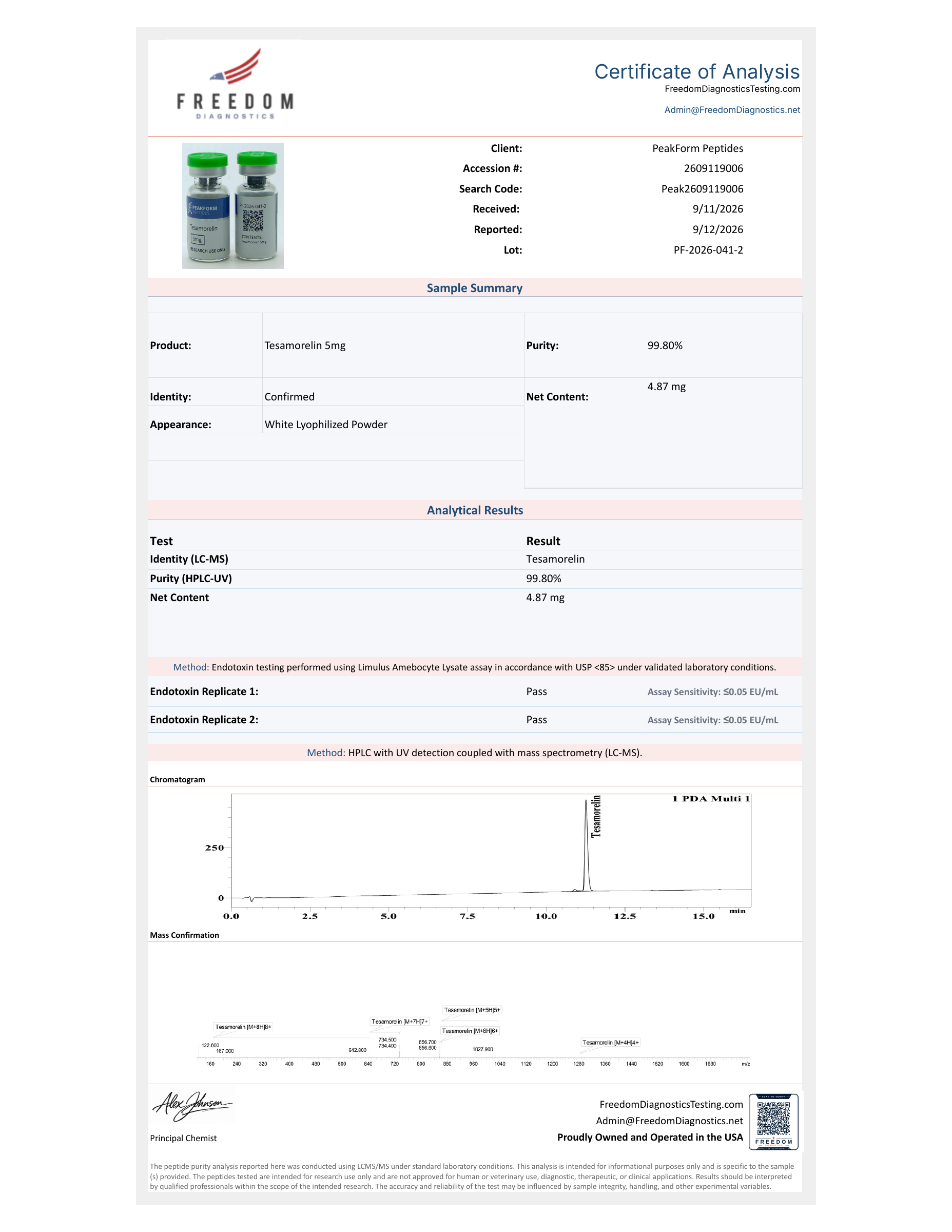 Tesamorelin · 5 mg — certificate page 1